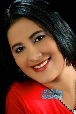 Colombia women