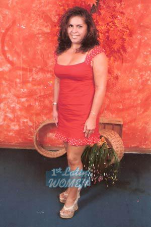Costa Rica women