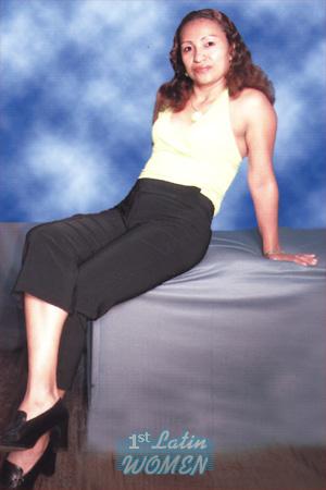 Costa Rica women