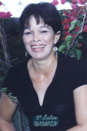 Costa Rica women