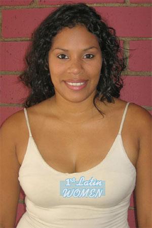 Costa Rica women