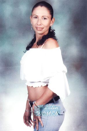 Costa Rica women