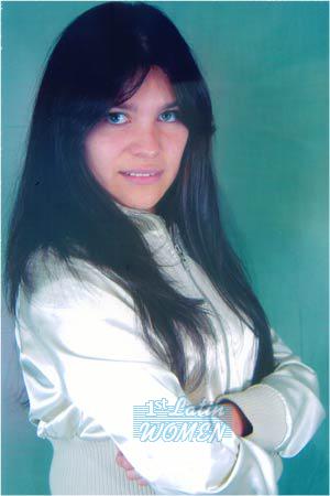 Colombia women