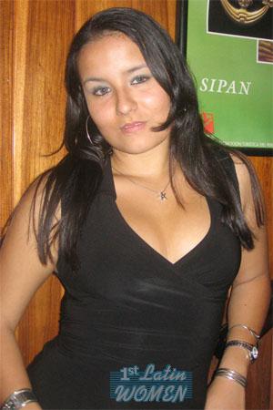 Costa Rica women