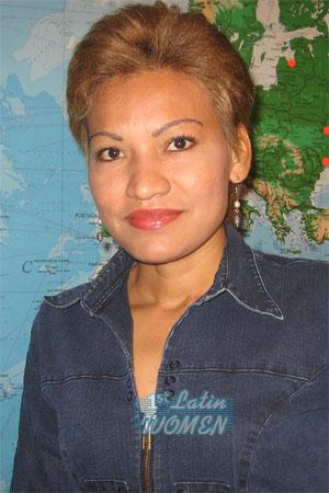 Costa Rica women
