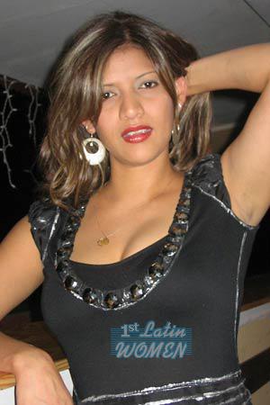 Costa Rica women