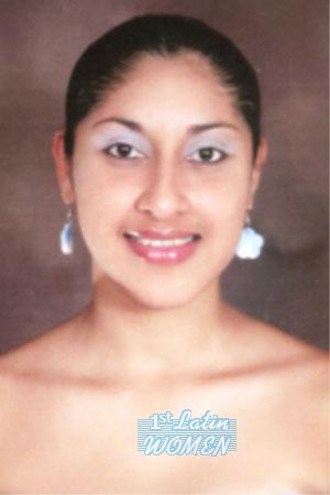 Costa Rica women