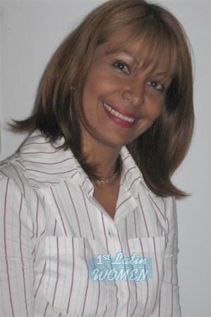 Costa Rica women