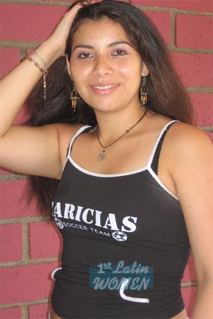 Costa Rica women