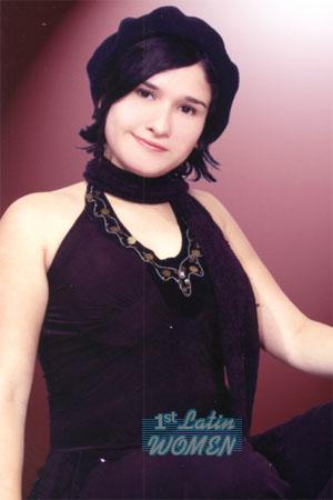 Costa Rica women
