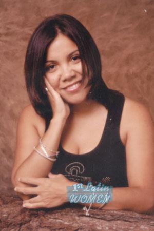 Costa Rica women