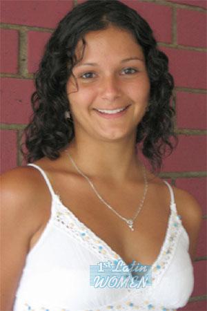 Costa Rica women