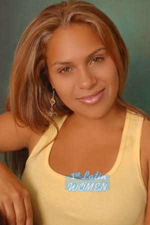 Costa Rica women