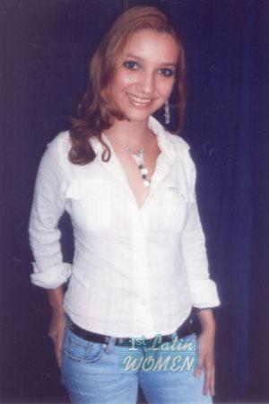 Costa Rica women