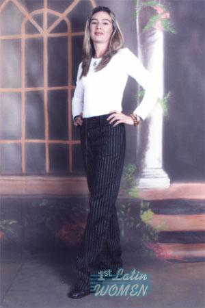 Costa Rica women