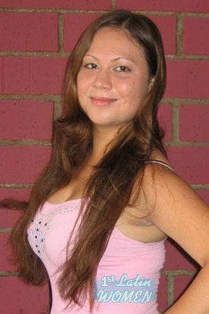 Costa Rica women