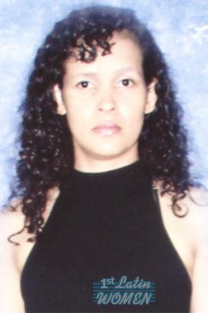 Costa Rica women