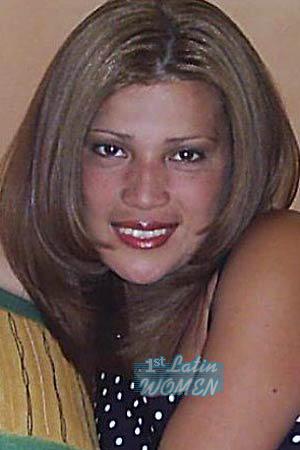 Costa Rica women
