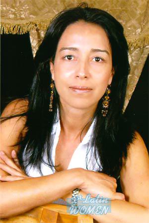 Colombia women