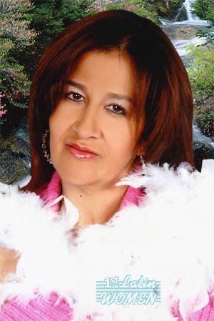Colombia women