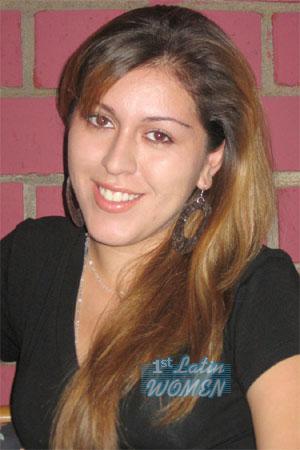 Costa Rica women