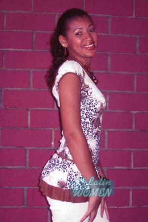 Costa Rica women
