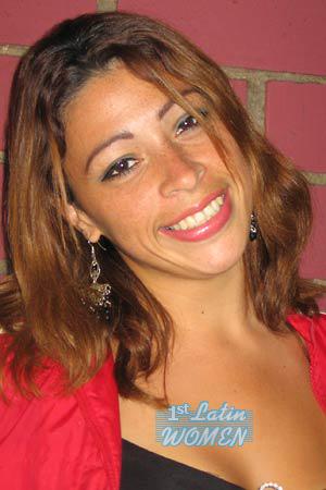 Costa Rica women