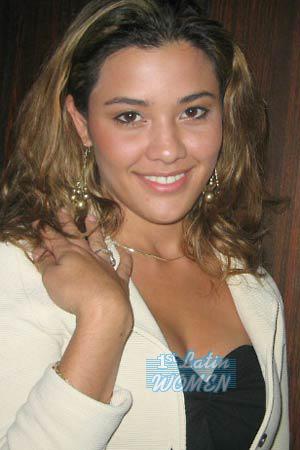 Costa Rica women