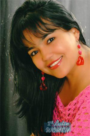 Colombia women
