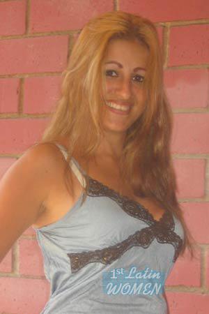 Costa Rica women