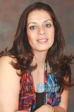 Costa Rica women