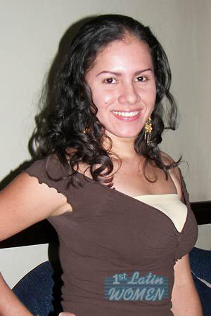 Costa Rica women