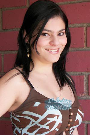 Costa Rica women