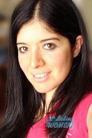 Costa Rica women