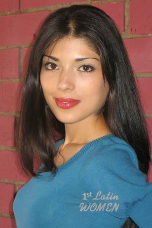 Costa Rica women