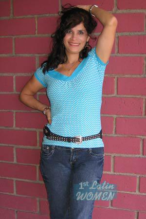 Costa Rica women