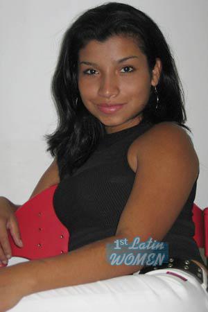 Costa Rica women