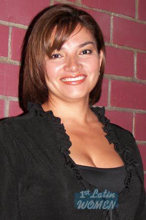 Costa Rica women