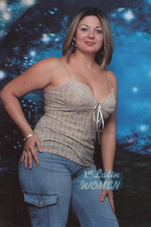 Costa Rica women