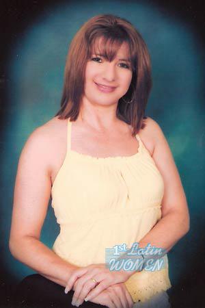 Costa Rica women