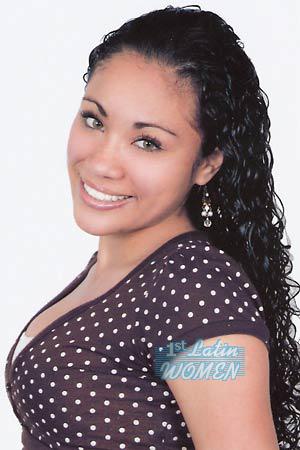 Costa Rica women