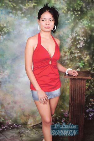 Costa Rica women