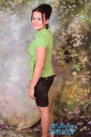Costa Rica women