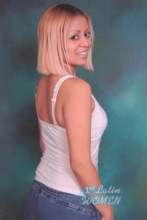 Costa Rica women