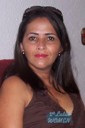 Costa Rica women