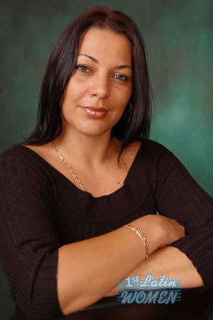 Costa Rica women