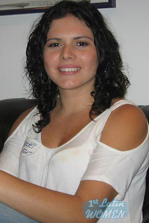 Costa Rica women