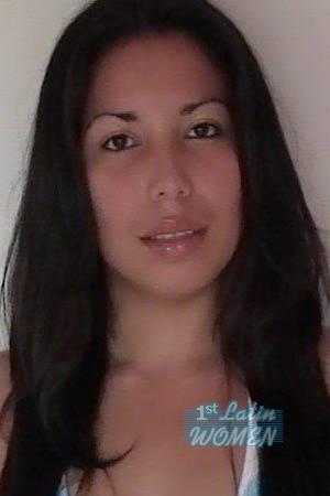 Costa Rica women