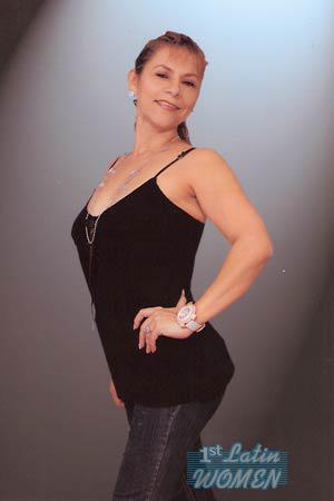 Costa Rica women