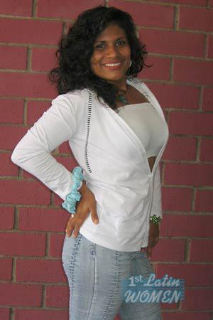 Costa Rica women